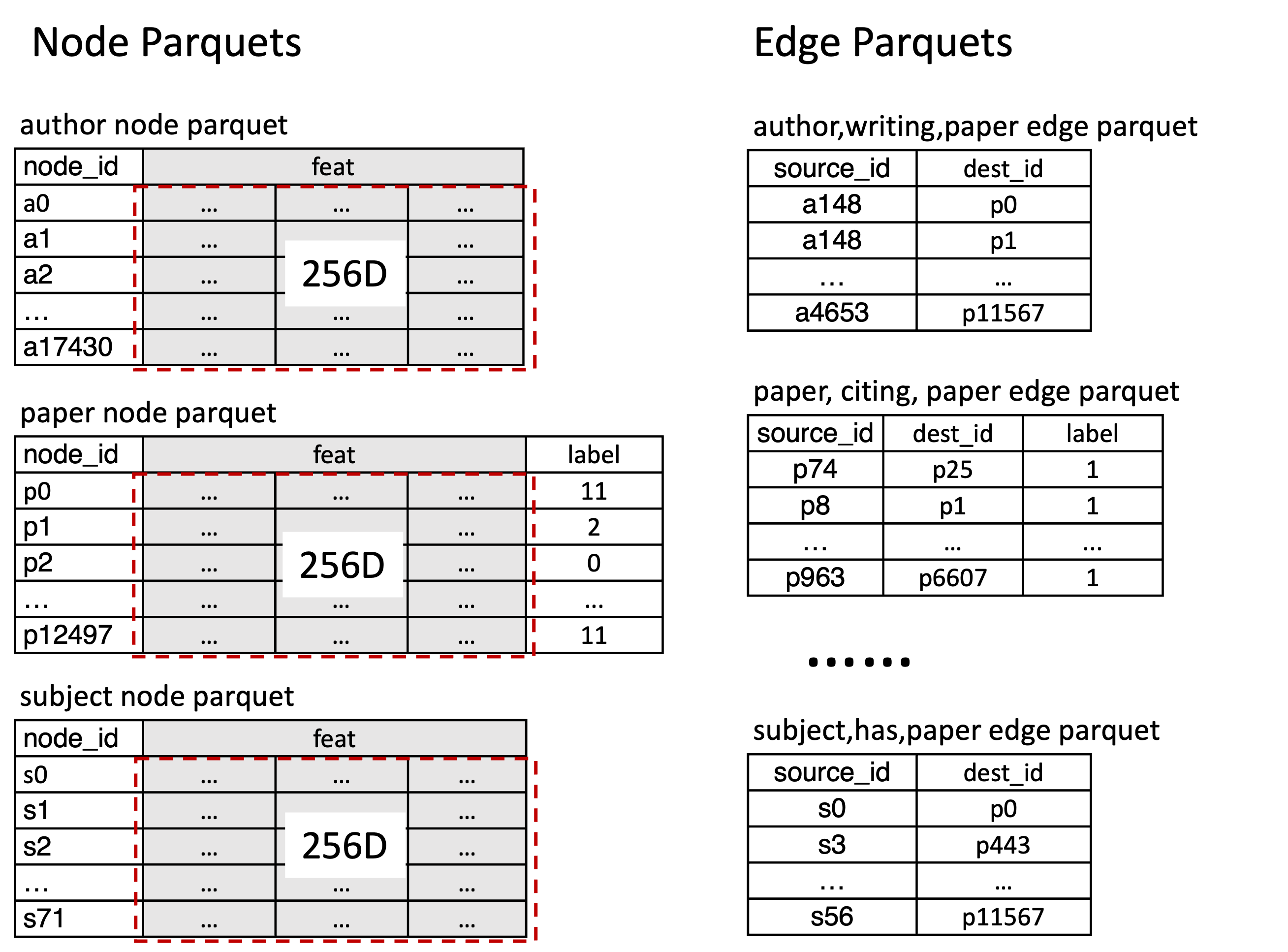 ../_images/ACM_raw_parquet.png