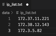../_images/distributed_ips.png